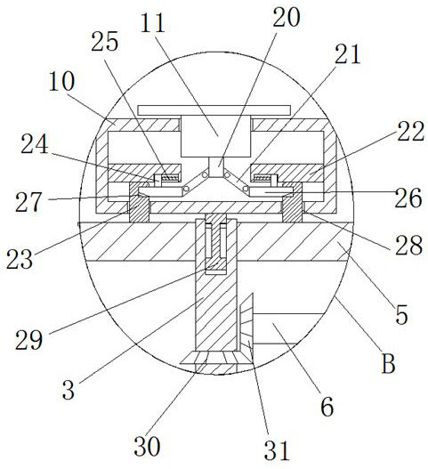 An oil leakage prevention device for electro-hydraulic servo valve