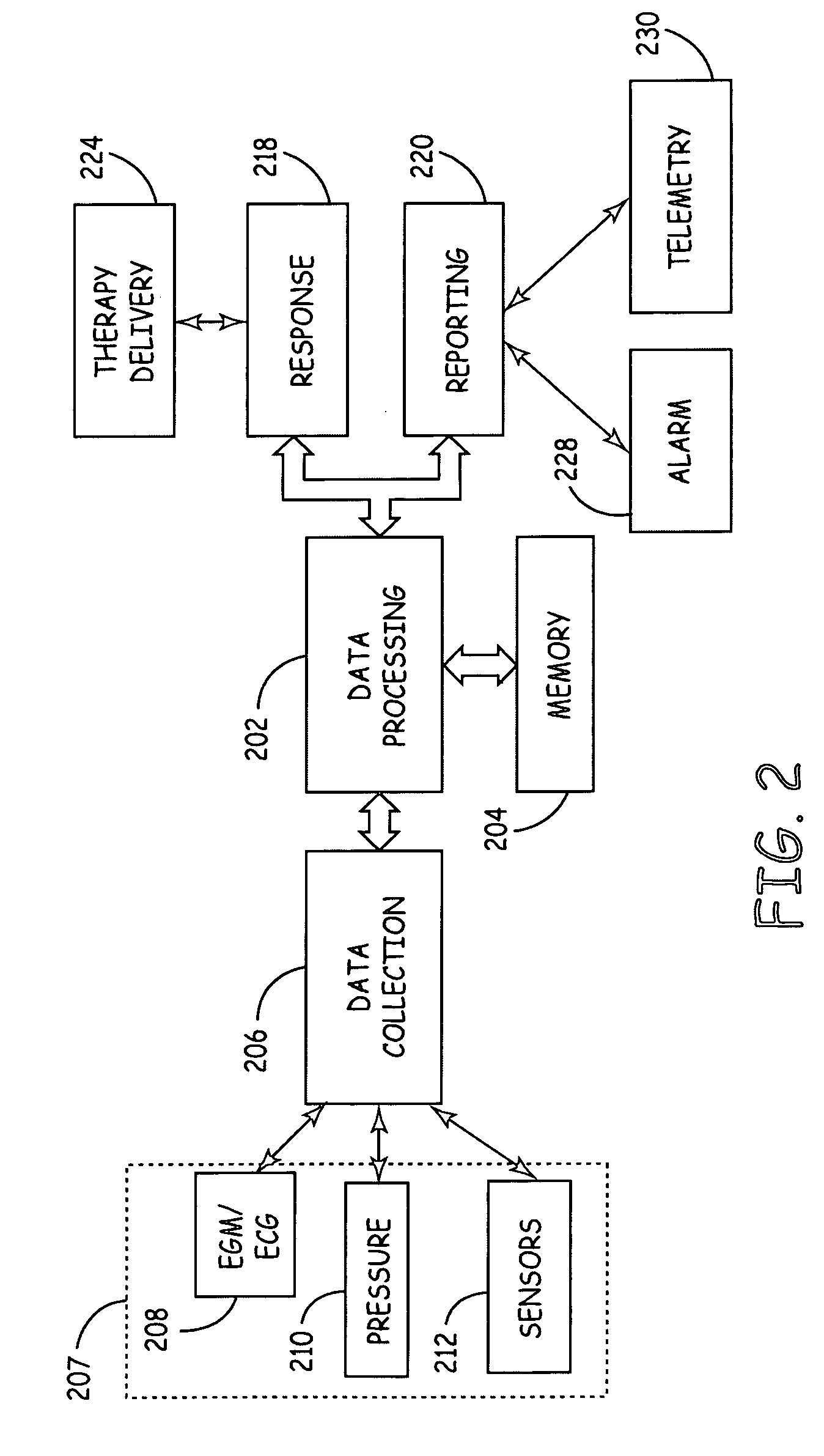 Derivation of flow contour from pressure waveform