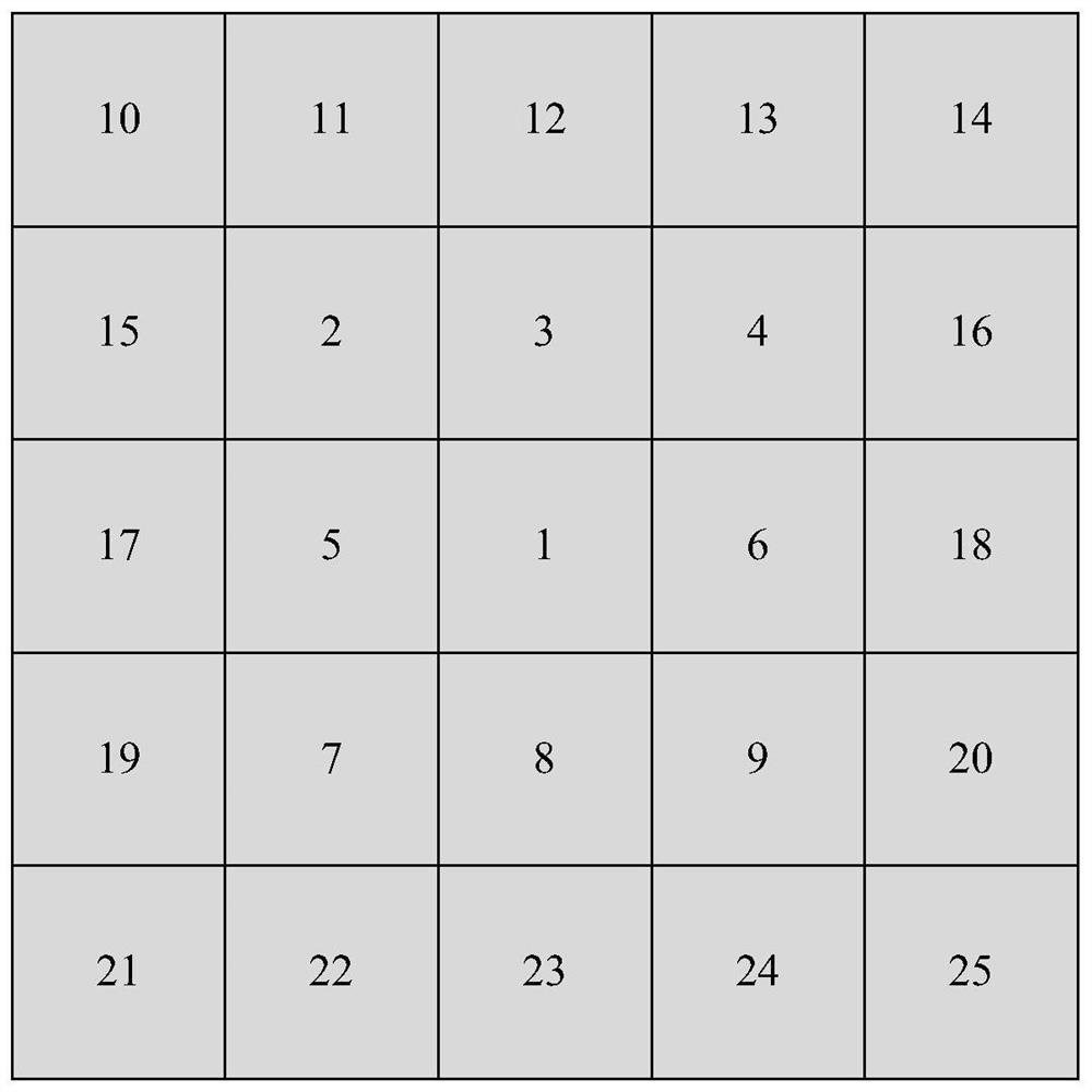 Commodity image processing method and device