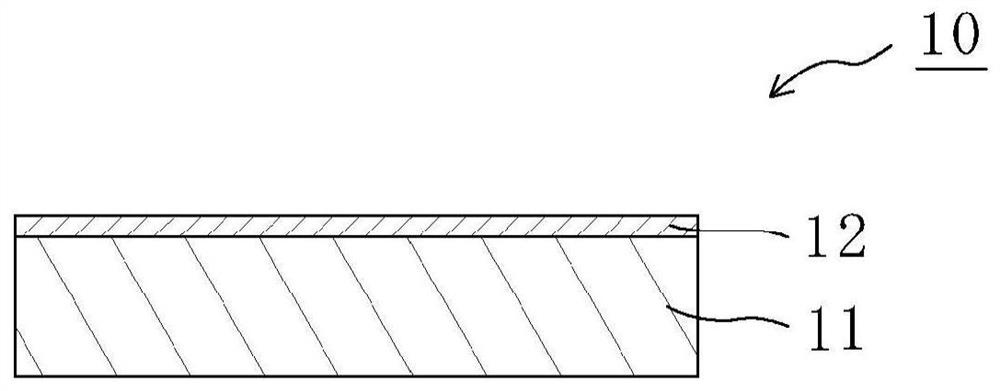 Manufacturing method of optical laminate