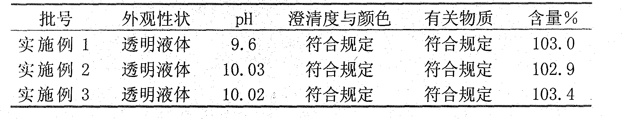 Stable tegafur injection formula and preparation process thereof