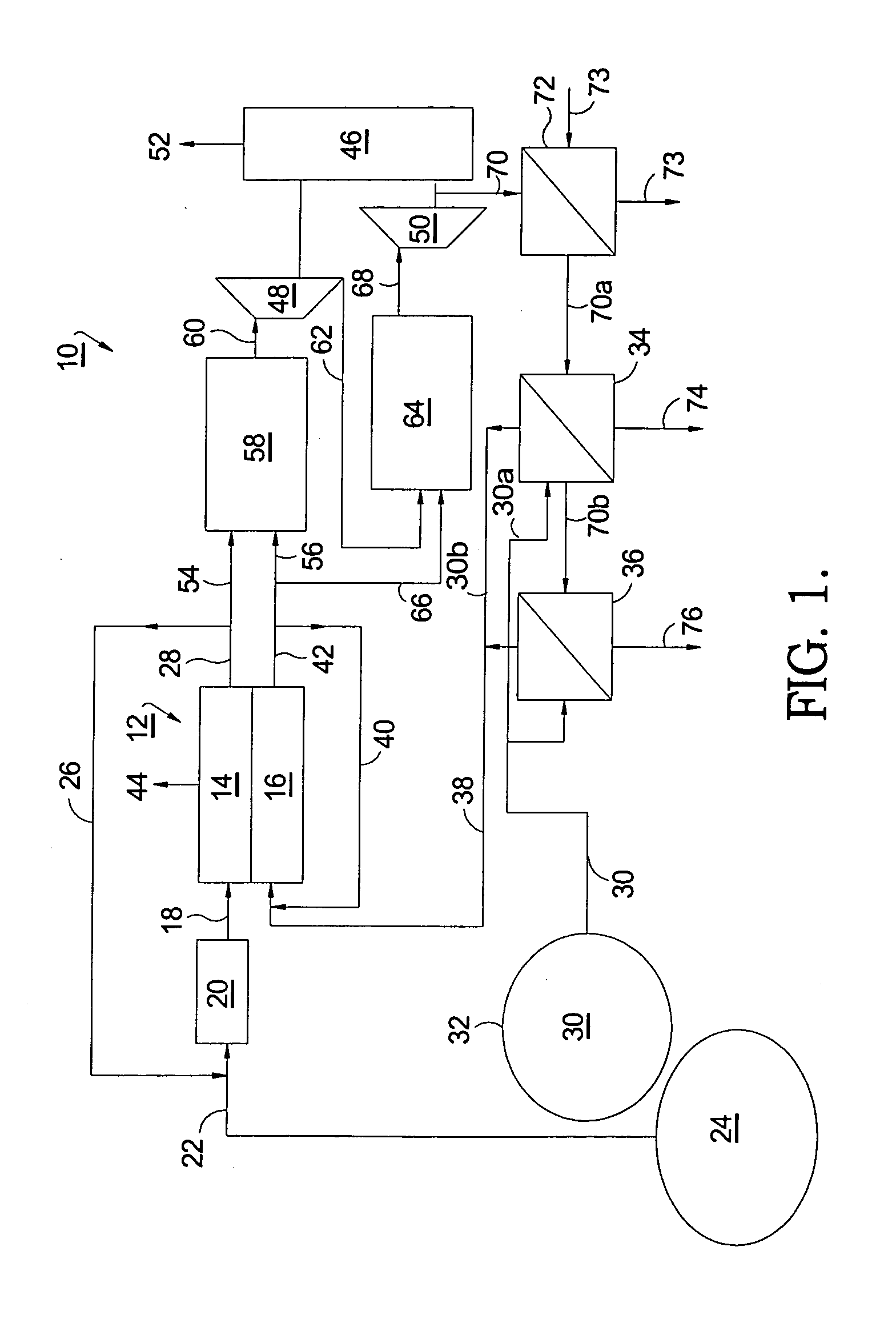 Hybrid solid oxide fuel cell and gas turbine electric generating system using liquid oxygen