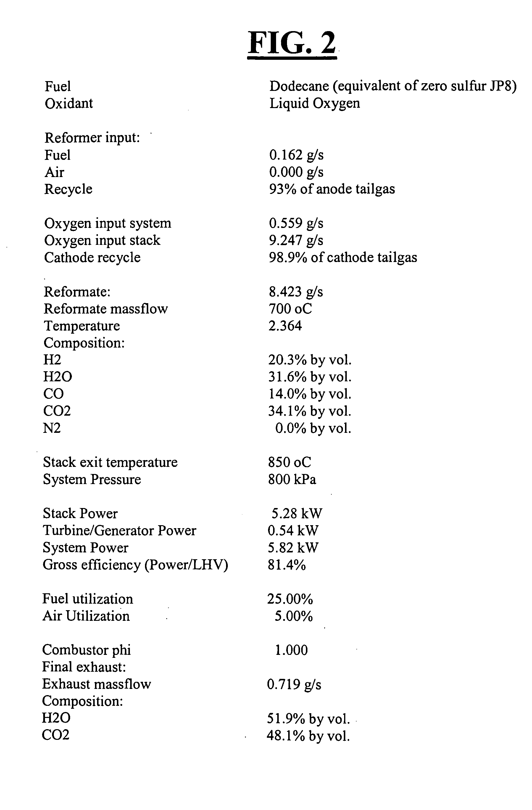 Hybrid solid oxide fuel cell and gas turbine electric generating system using liquid oxygen