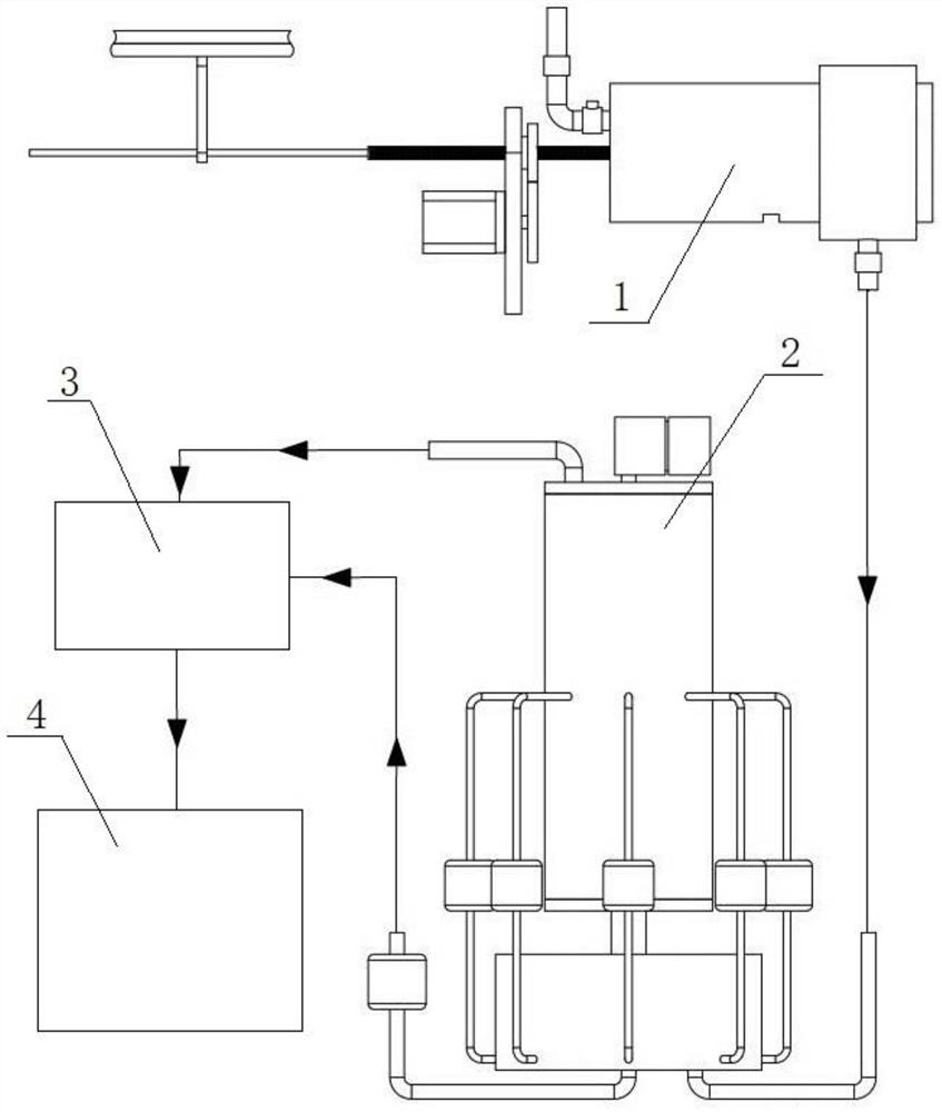 Industrial wastewater purification treatment system and industrial wastewater purification treatment method