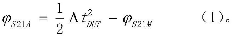 A Method of Improving Phase Accuracy of Vector Network Analyzer Scanning Test