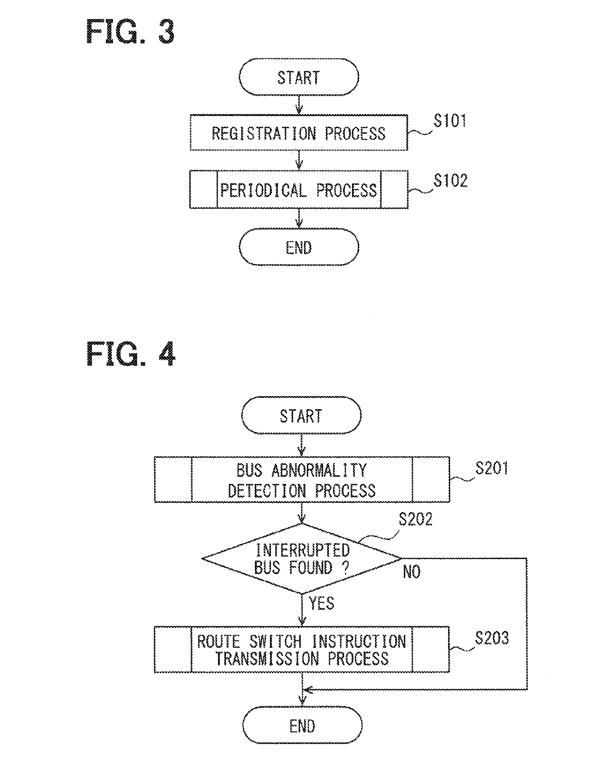 Communication device