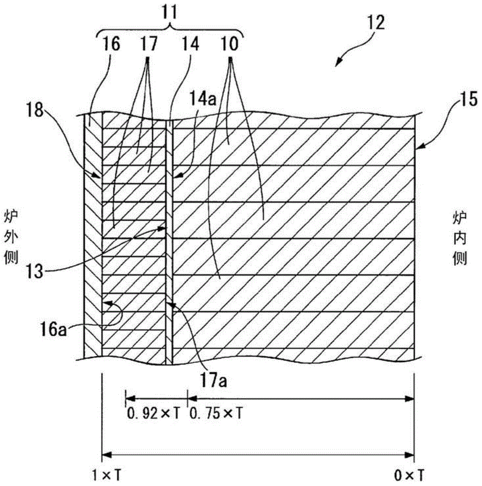 Furnace wall structure of molten metal container and furnace wall construction method of molten metal container