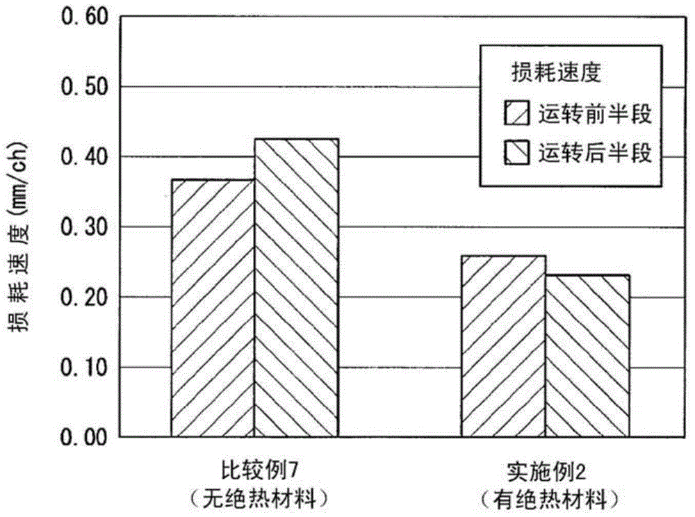 Furnace wall structure of molten metal container and furnace wall construction method of molten metal container