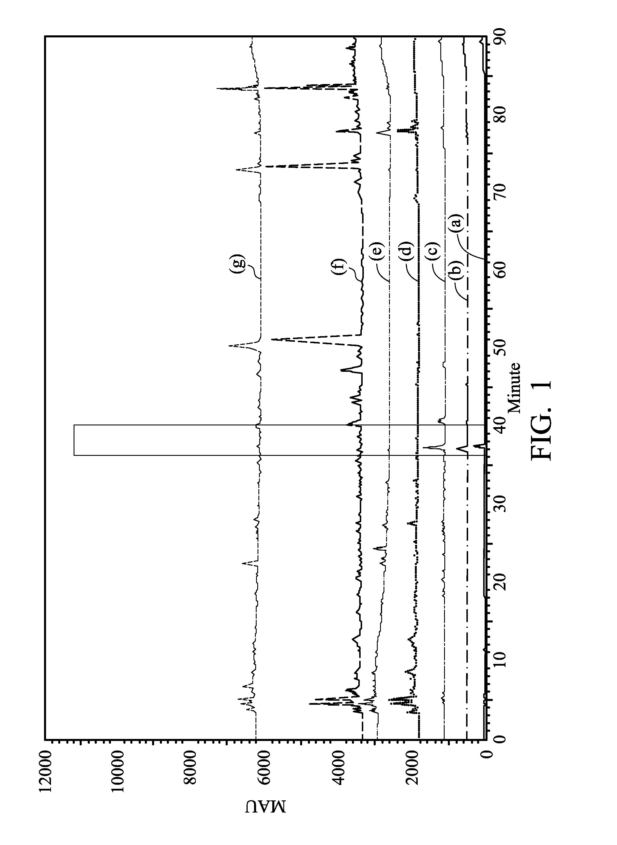 Pharmaceutical composition with immunomodulating function