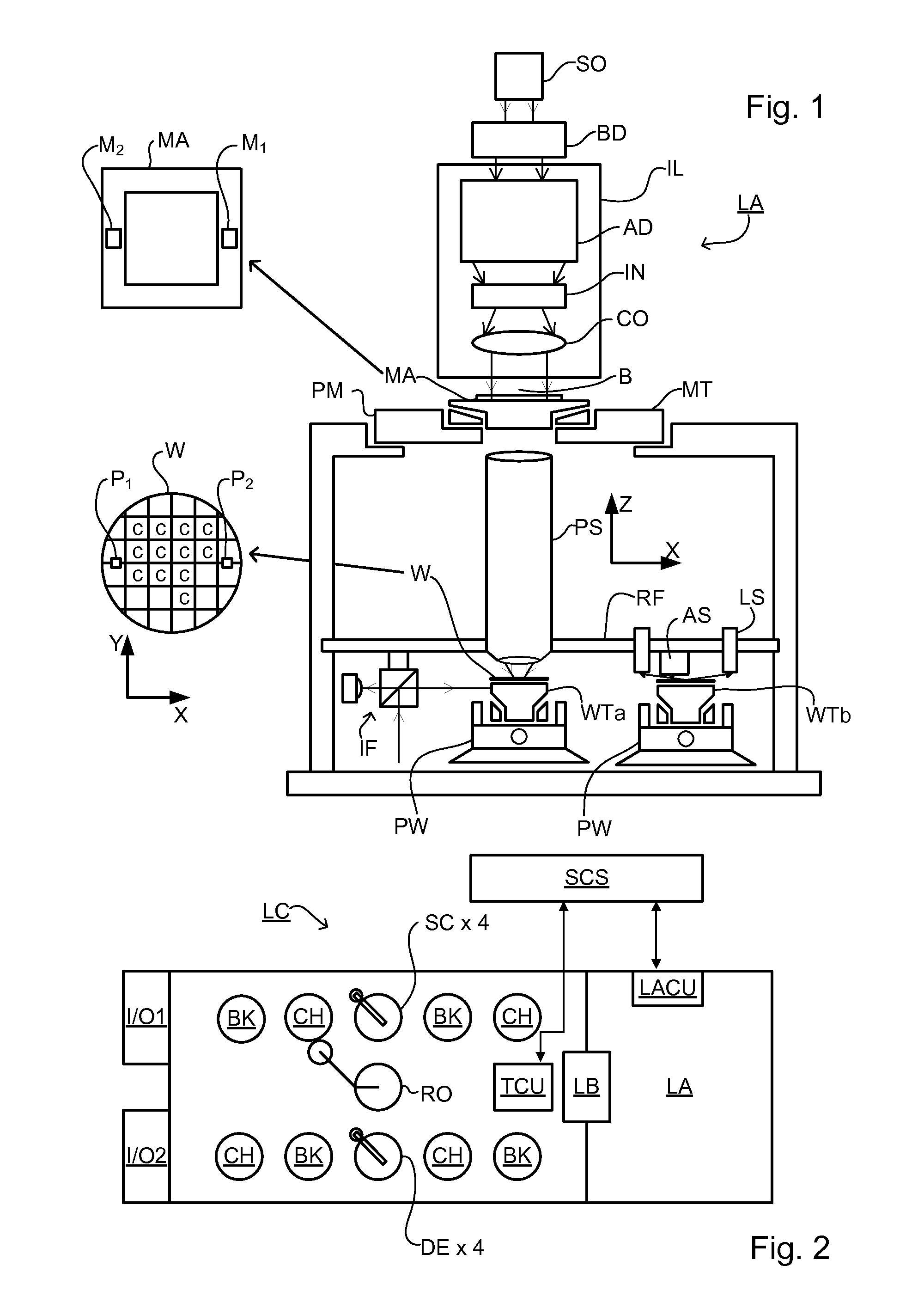 Photon Source, Metrology Apparatus, Lithographic System and Device Manufacturing Method