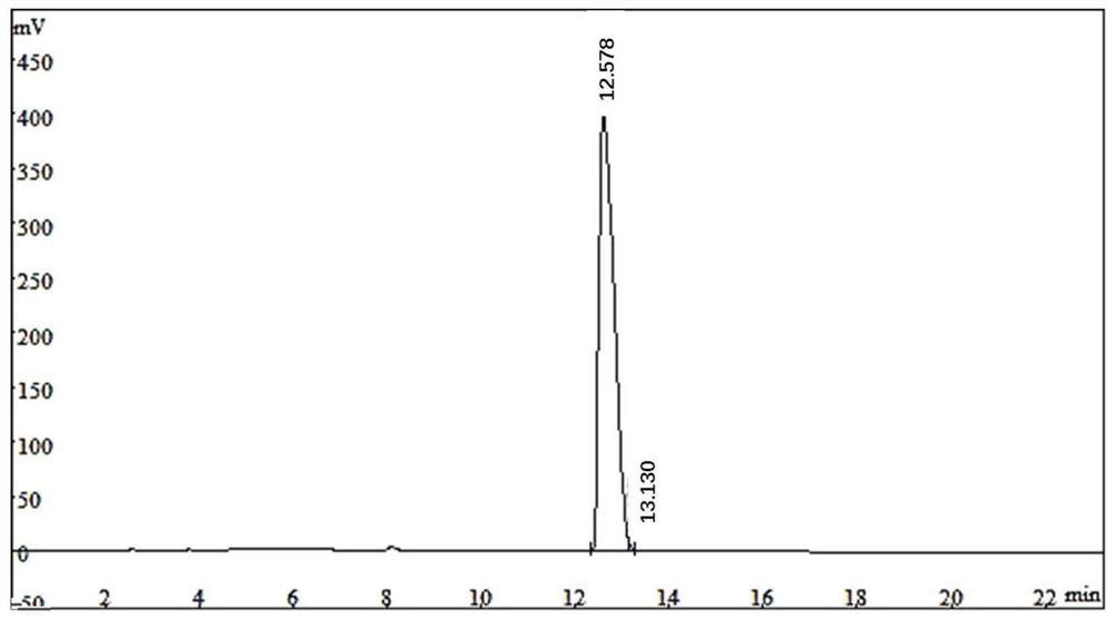 Polypeptides for promoting pig body to generate broad-spectrum immune response and application of polypeptides