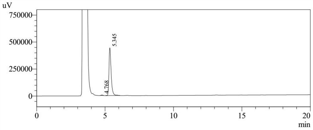 Polypeptides for promoting pig body to generate broad-spectrum immune response and application of polypeptides