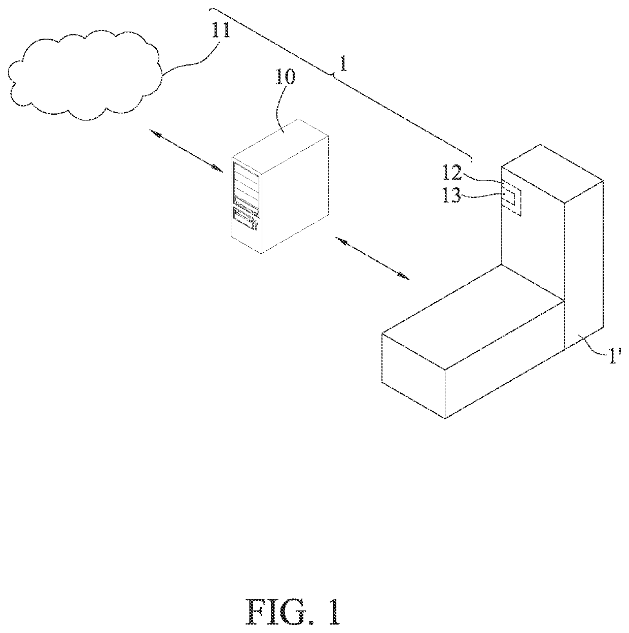 Motion control system and method