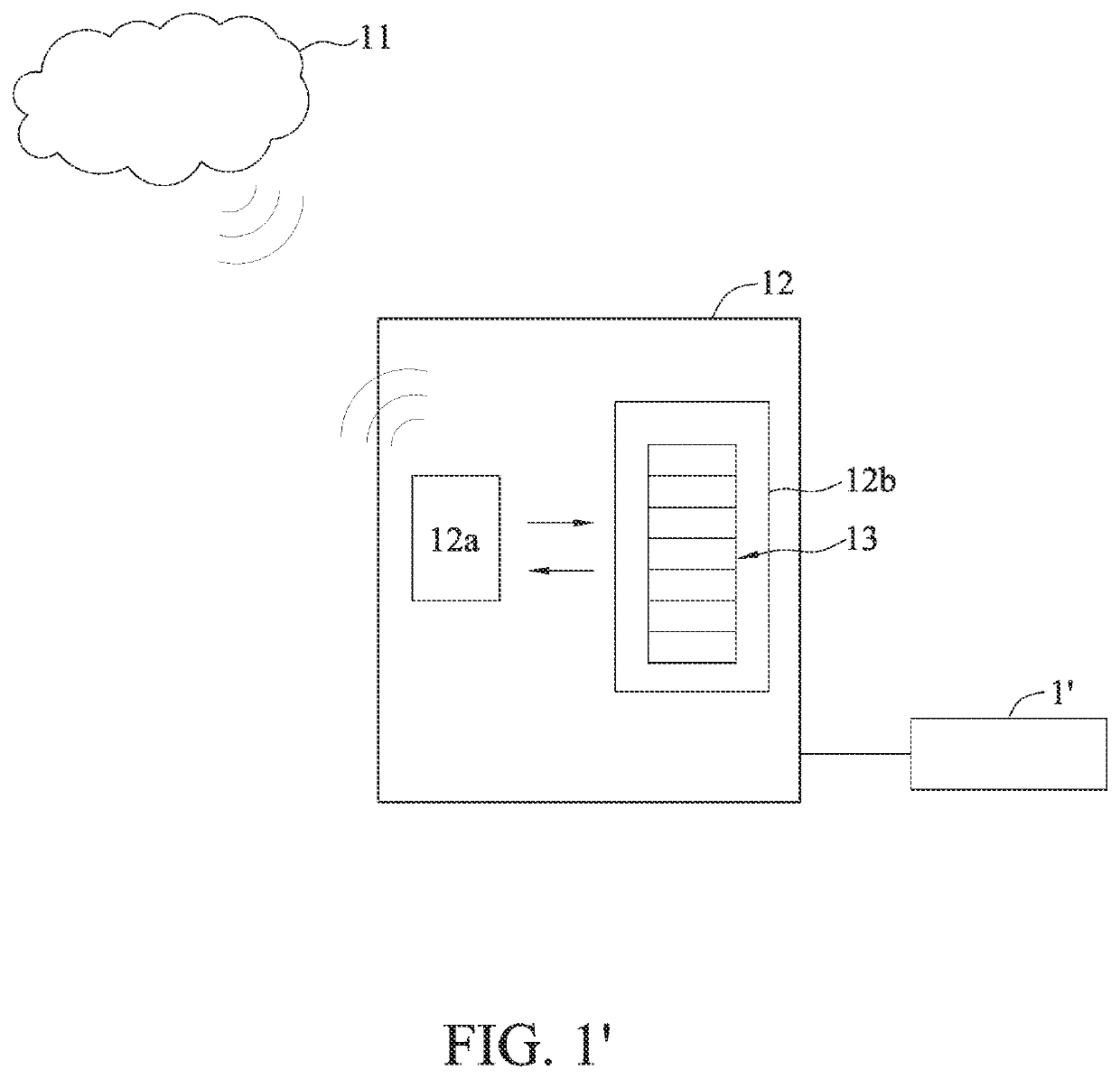 Motion control system and method