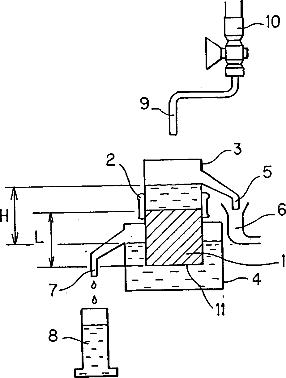 Medium for cultivation