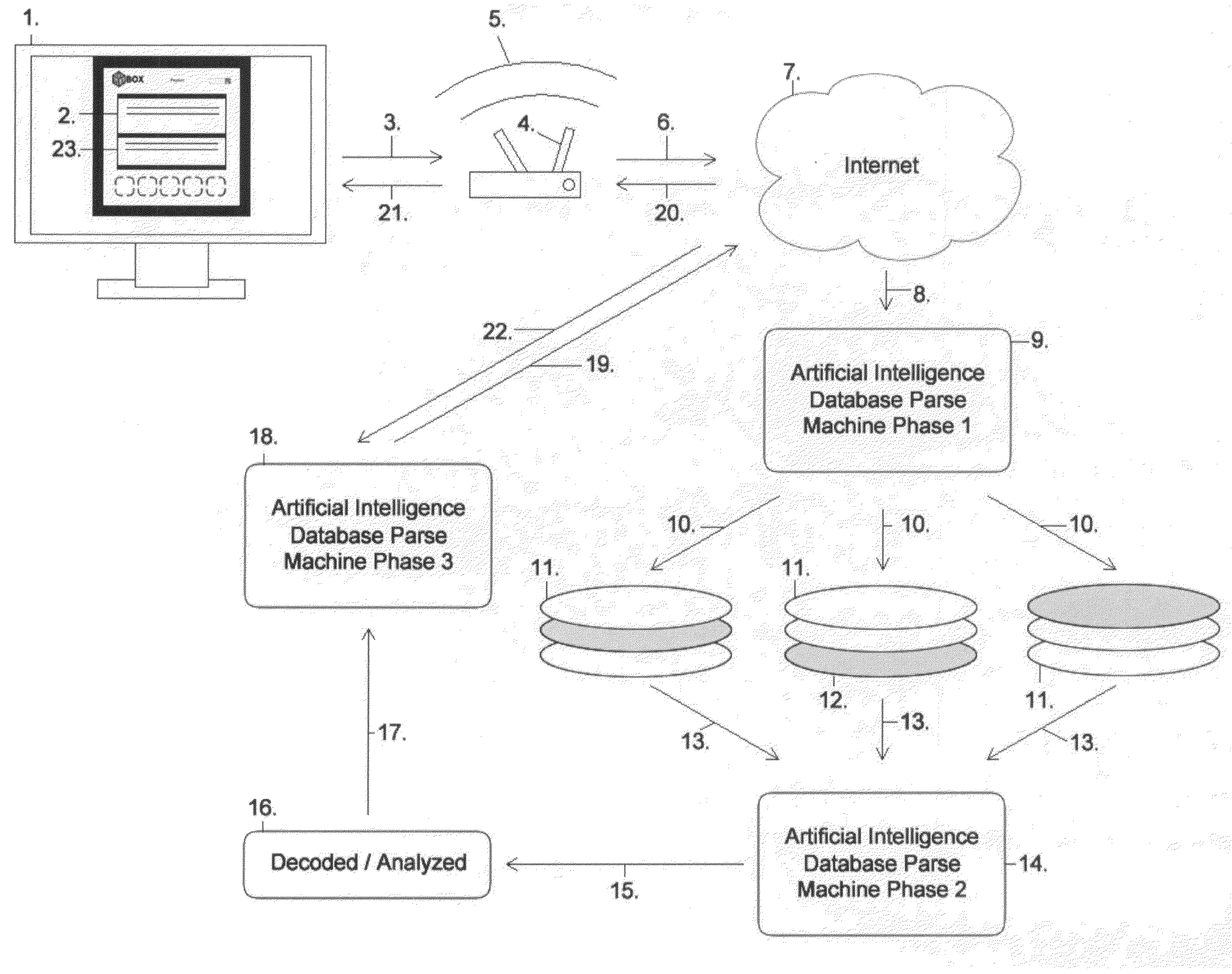 Interactive writing aid to assist a user in finding information and incorporating information correctly into a written work