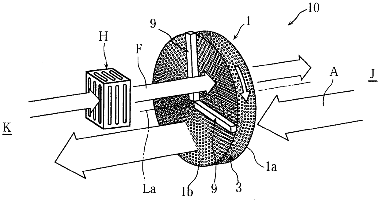 Dehumidification and humidification rotor