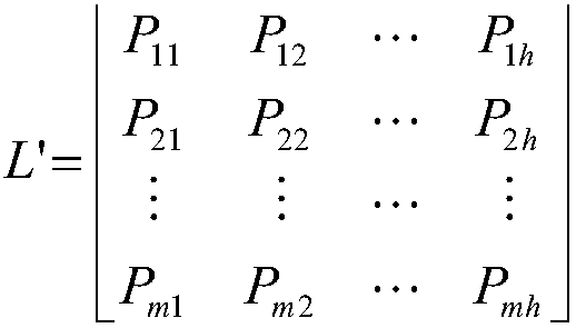 Intelligent transformer station secondary circuit state evaluation method based on physical quantity logical mapping