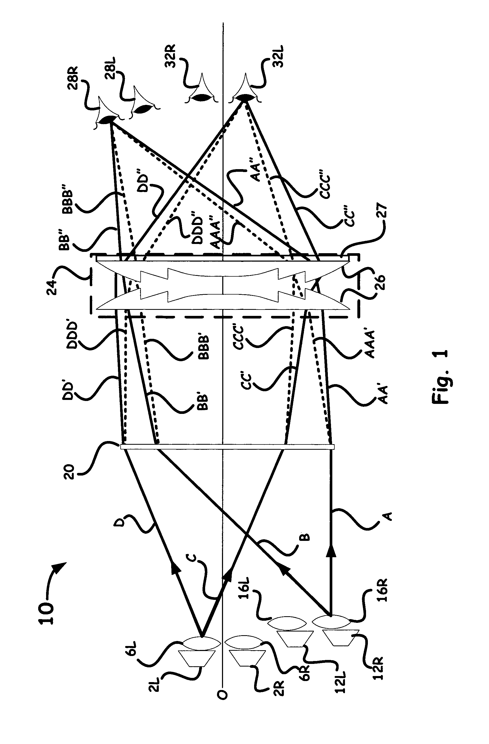 Autostereoscopic projection viewer