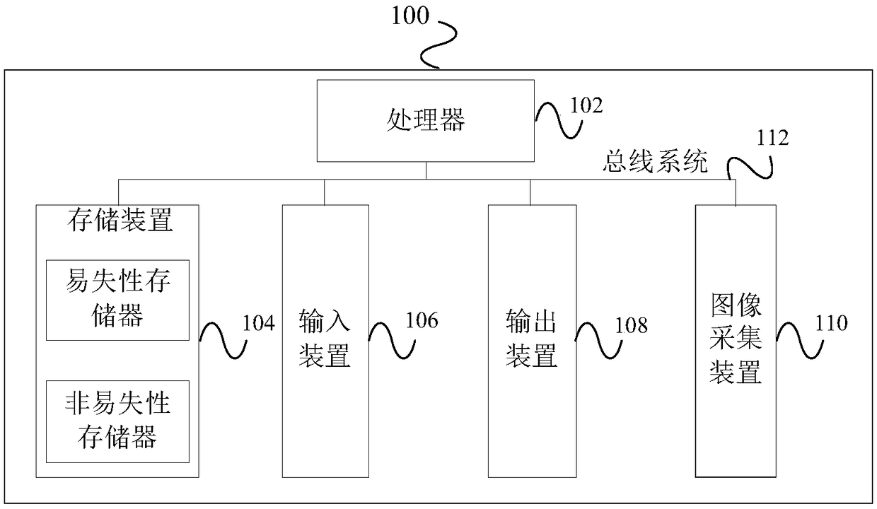 Image processing method and device, electronic apparatus and storage medium