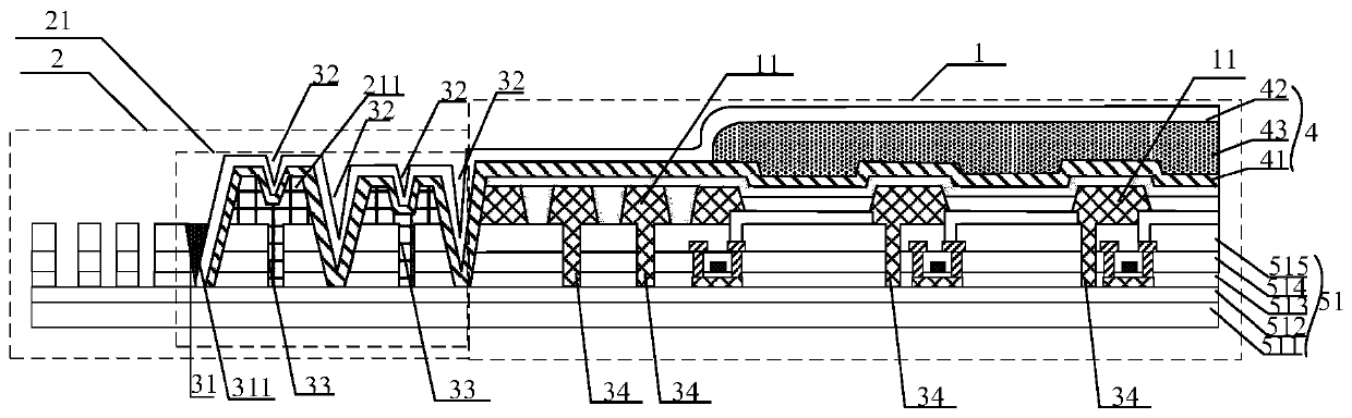 A display panel and a display device