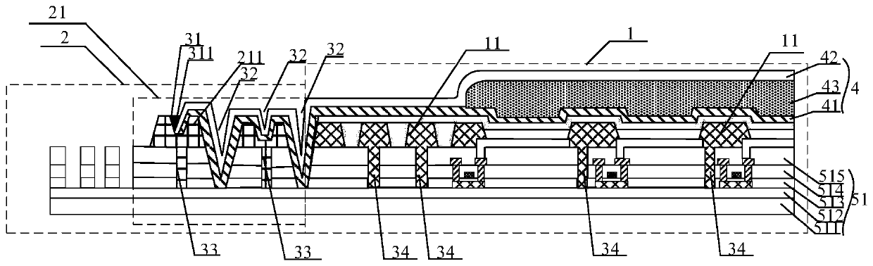 A display panel and a display device