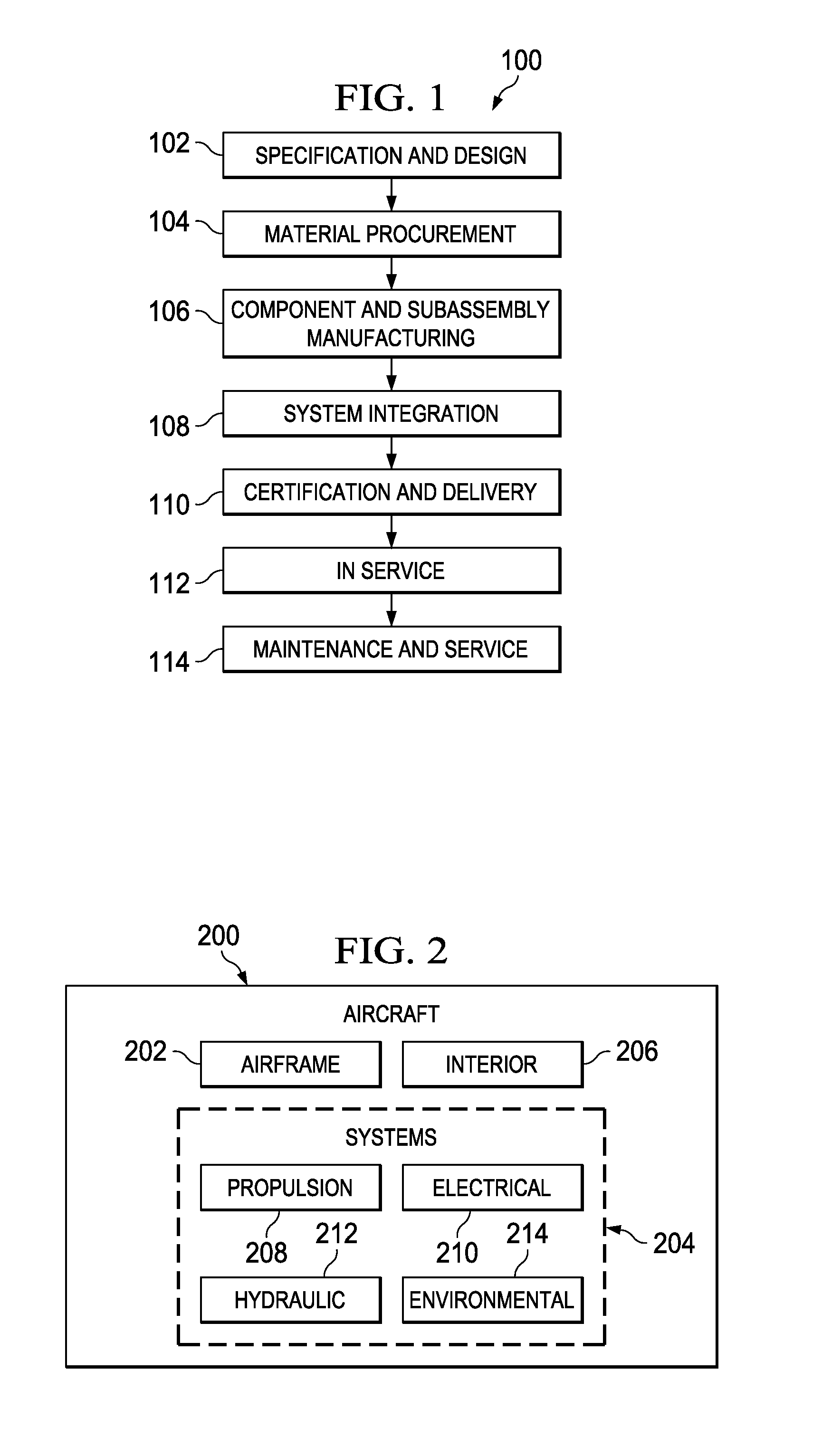 Automated Wing Painting System