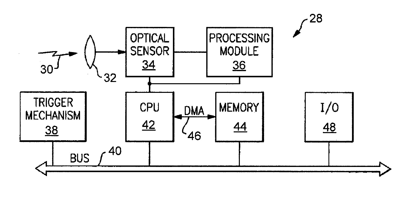 Optical reader using distance map decoding