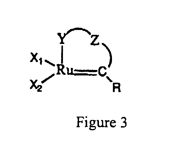 Process for co-producing olefins and esters by ethenolysis of unsaturated fats in non-aqueous ionic liquids