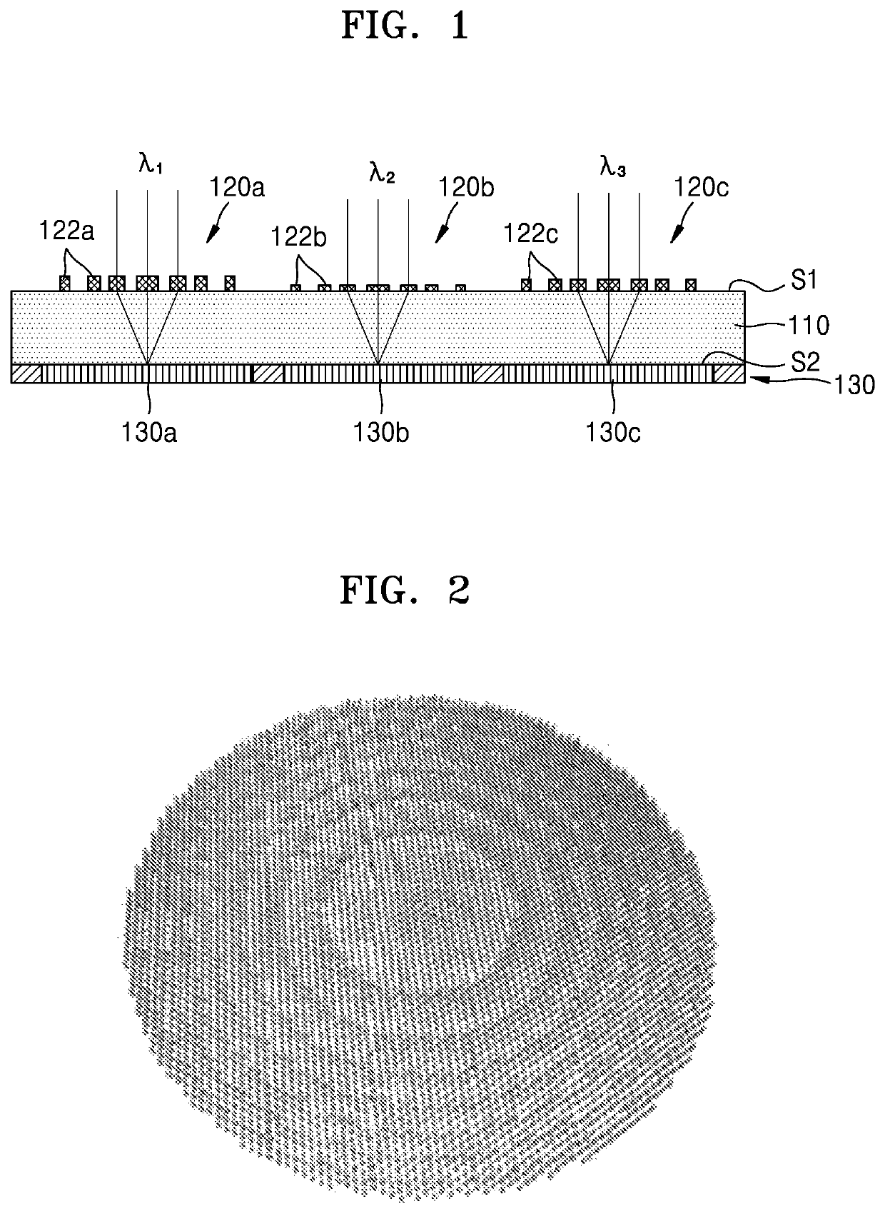 Imaging apparatus and image sensor including the same