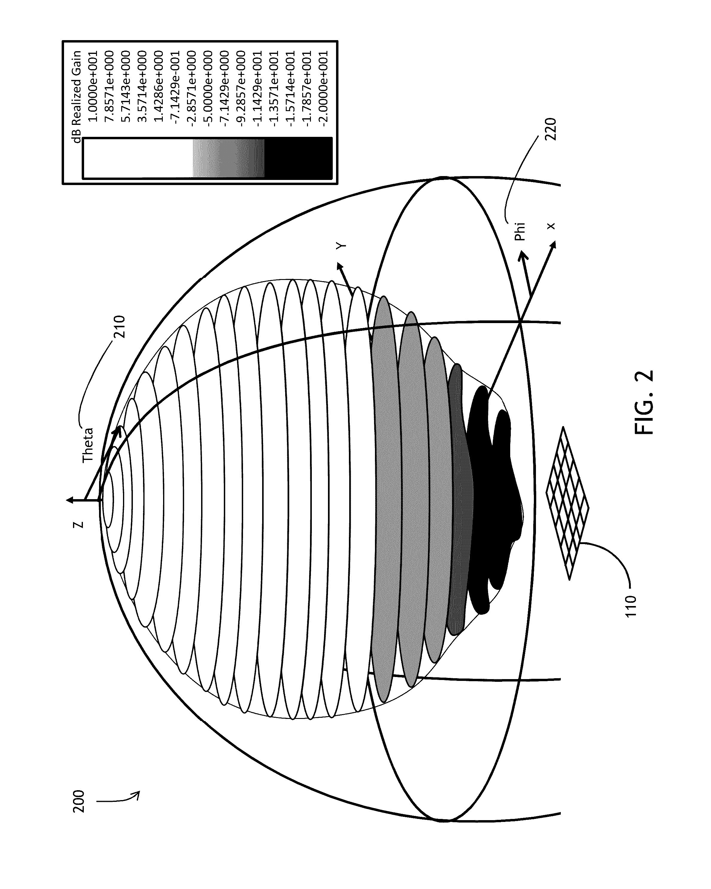 Direction finding BAVA array with integrated communications antenna system and related method