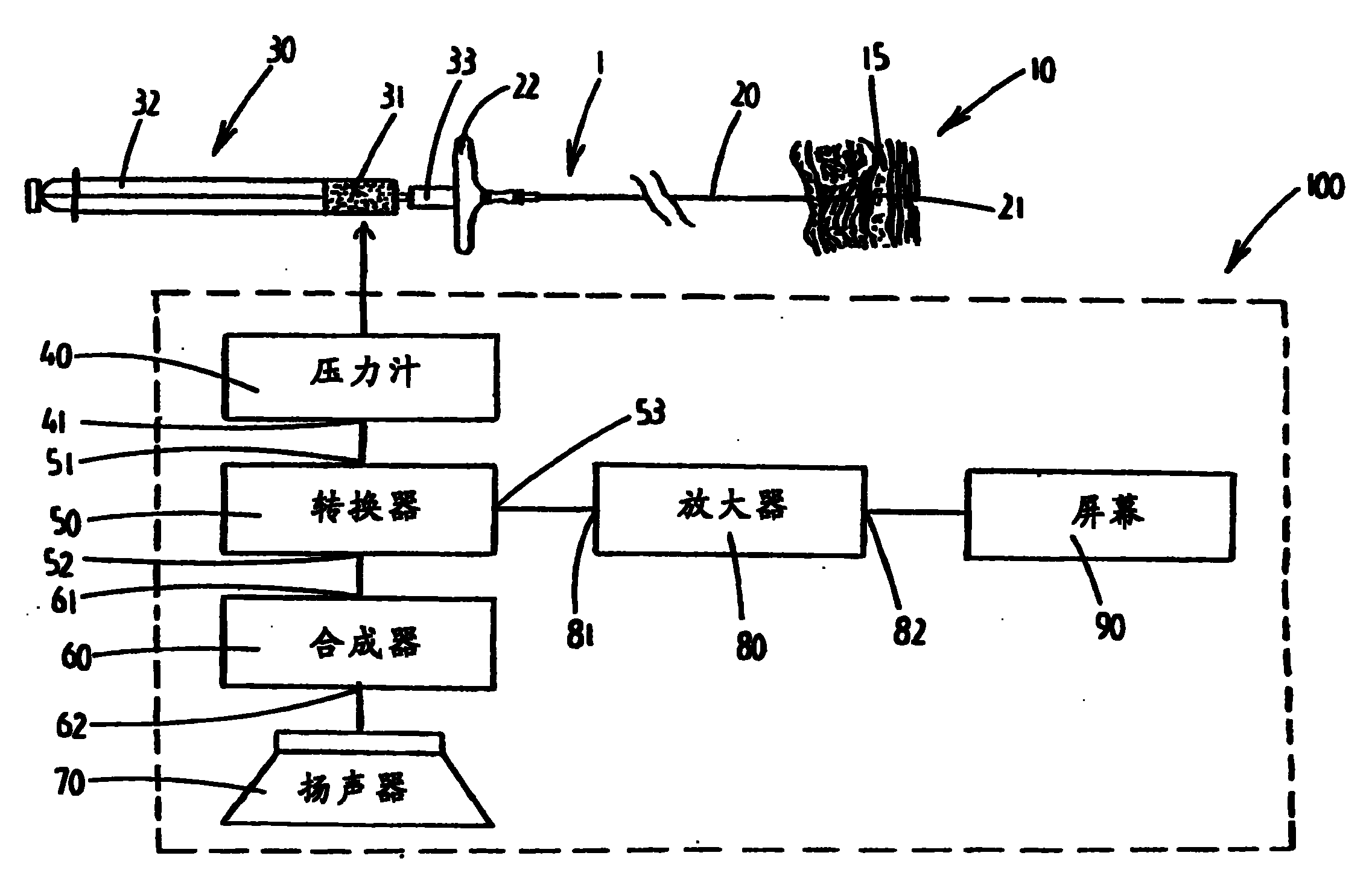 Device for locating an anatomical cavity in a body and device for measuring and transmitting signal