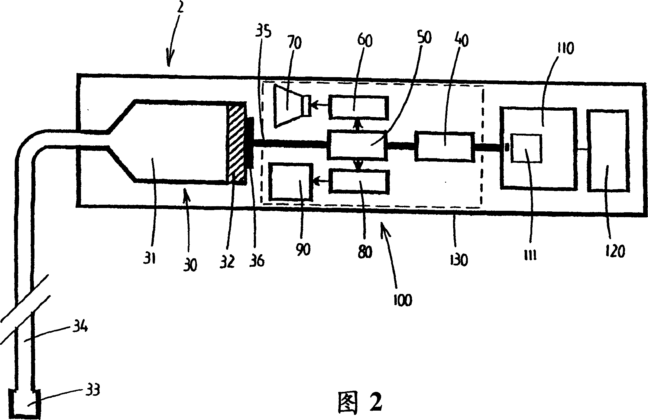 Device for locating an anatomical cavity in a body and device for measuring and transmitting signal