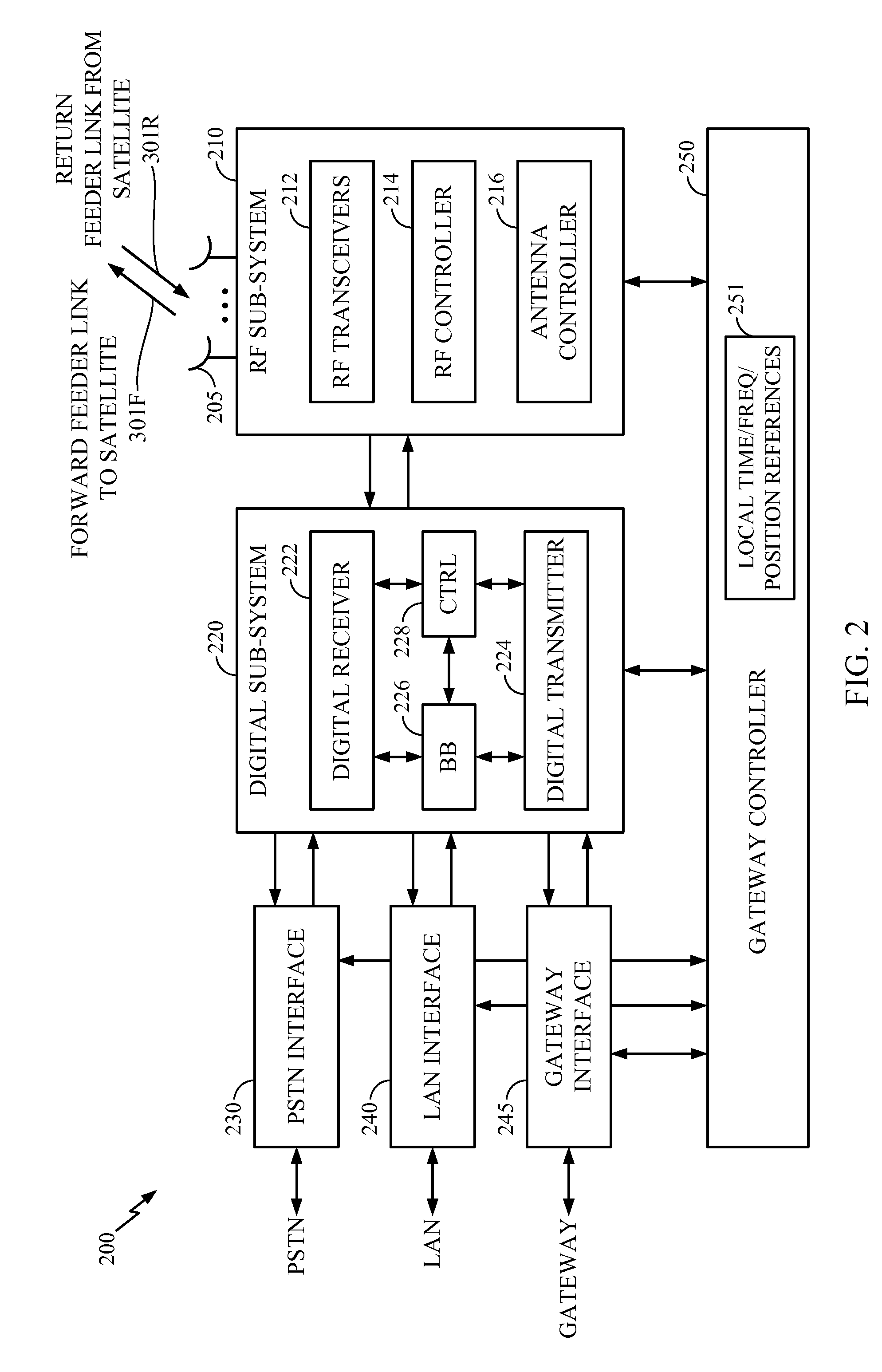 Method and apparatus for time or frequency synchronization in non-geosynchronous satellite communication systems