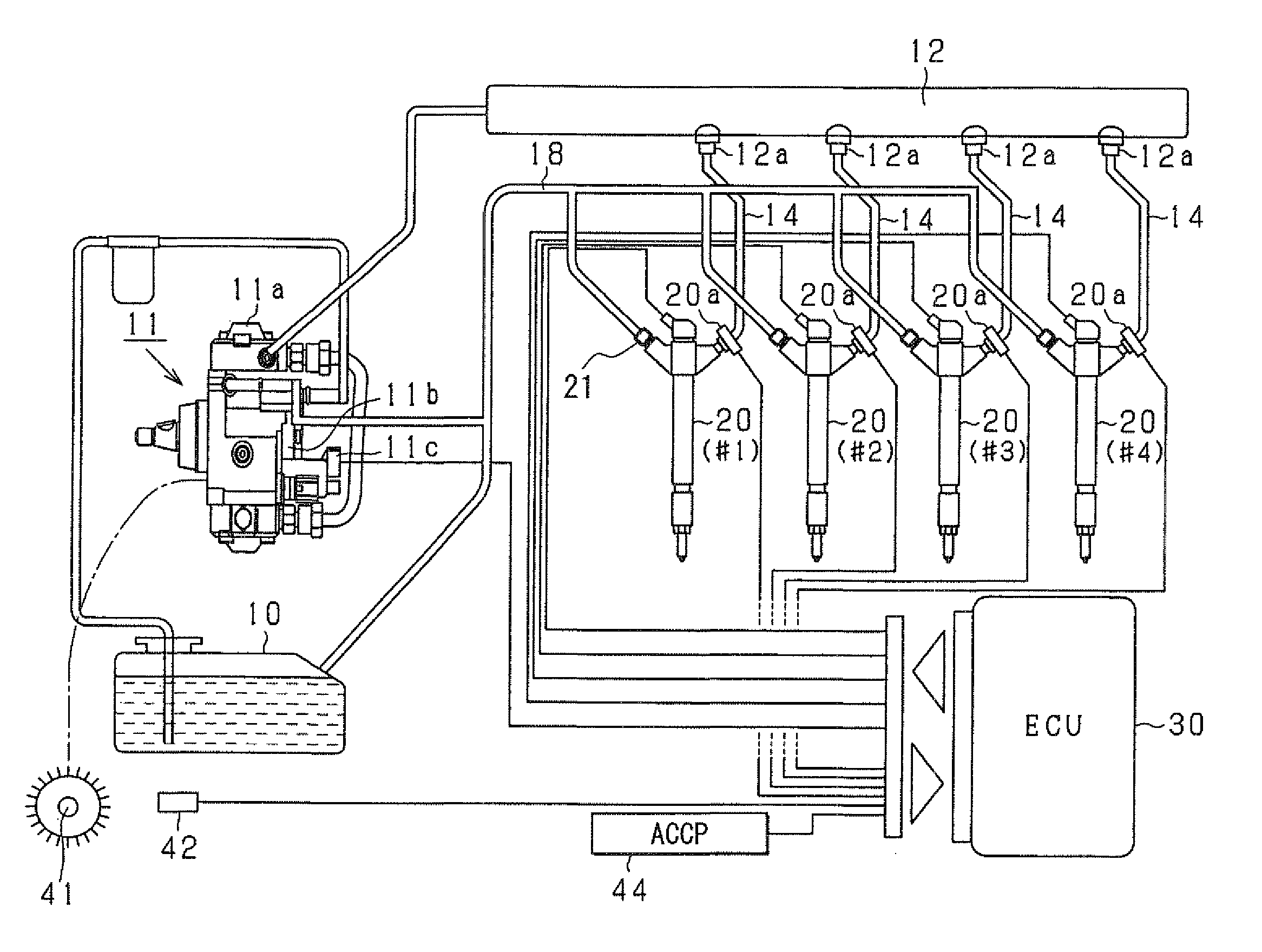 Exhaust gas recirculation distribution variation sensing device