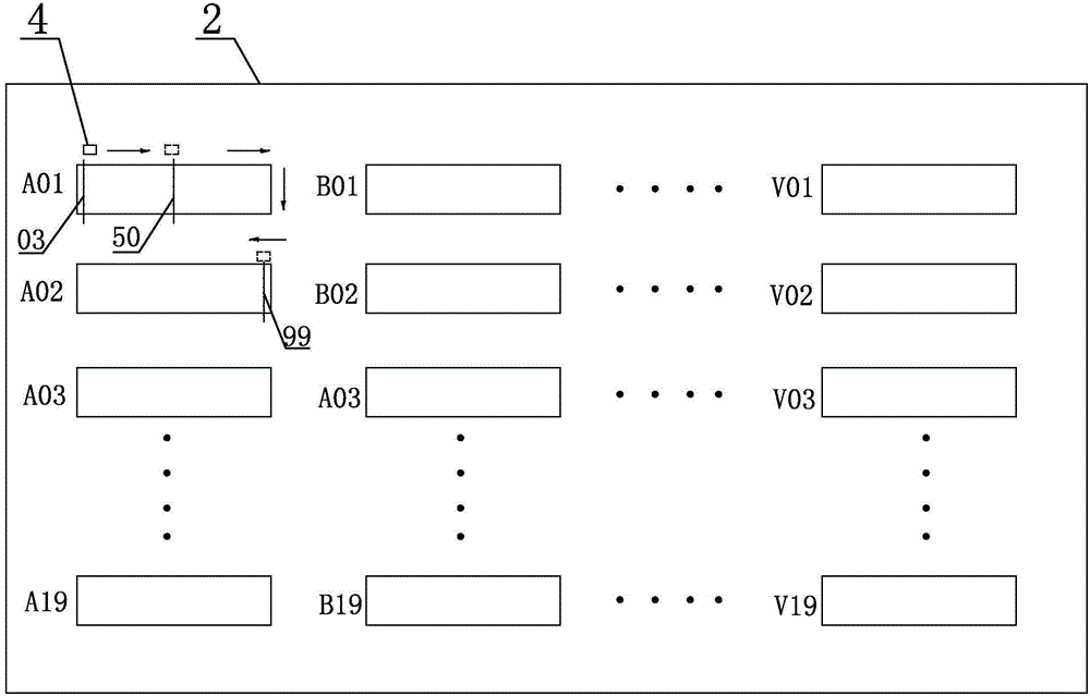 Container terminal yard bridge busy and idle state assessment method and entering container truck operation queue intelligent dispatching method using method