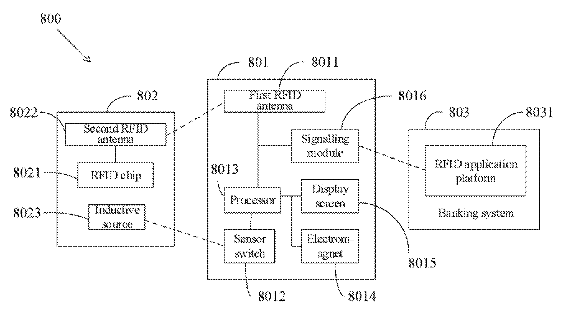 Rfid-based smart terminal, bank card and financial management system