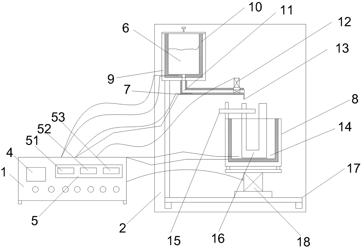 Automatic laboratory asphalt filling device