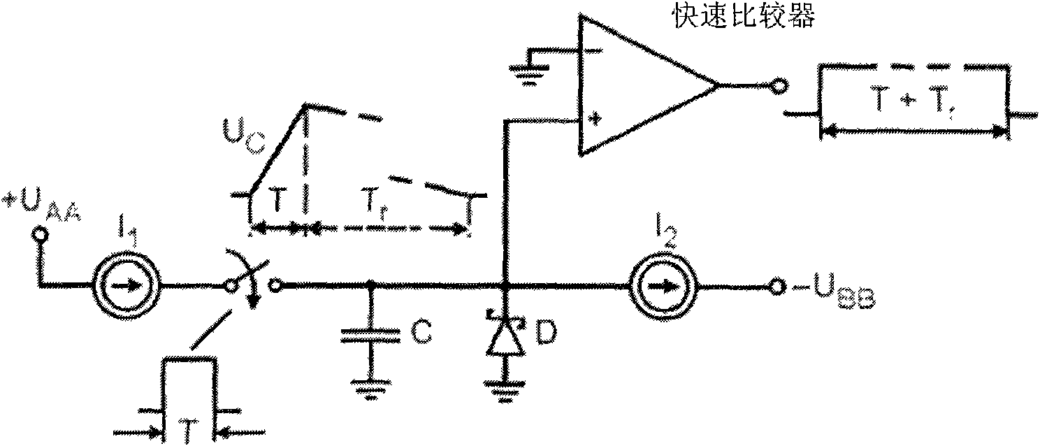 Method and device for measuring flight time of ultrasonic echo