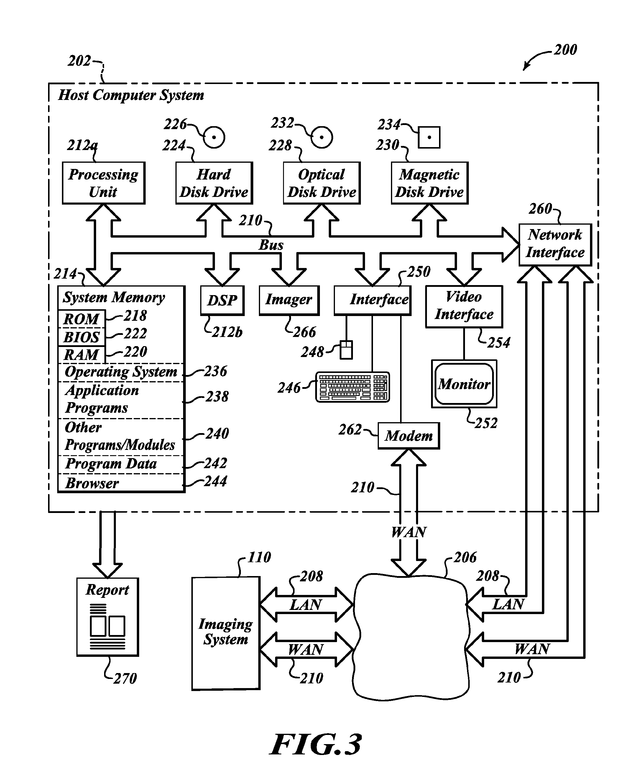 System, method and article for normalization and enhancement of tissue images