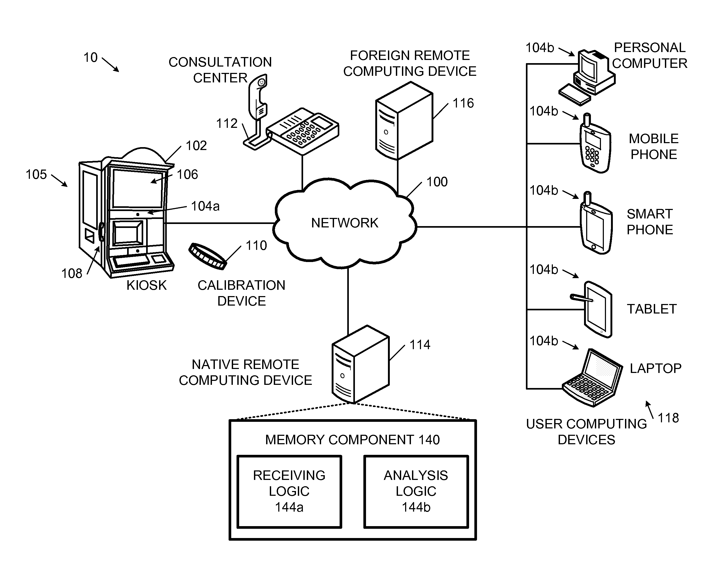 Systems, devices, and methods for image analysis