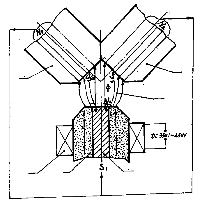 High gradient magnetic field generator