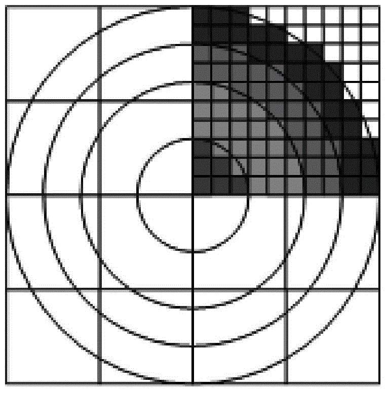 Video fingerprint extraction method based on SURF algorithm