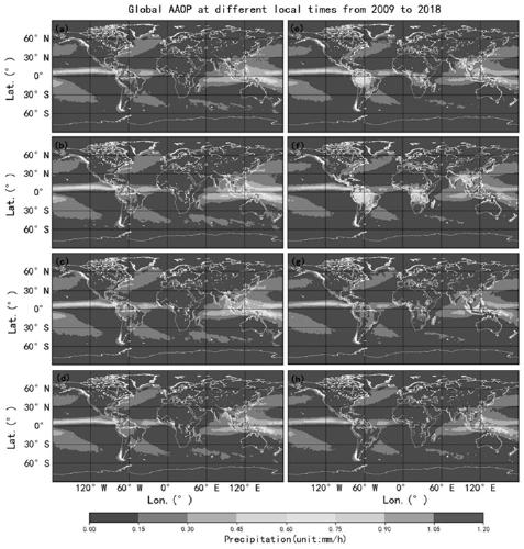 Method and system for acquiring global rainfall information at different places by utilizing rainfall data set