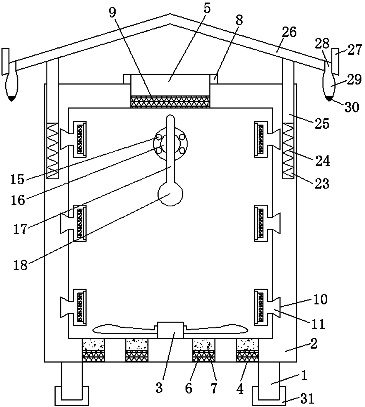 A safe automatic cooling distribution network automation cabinet