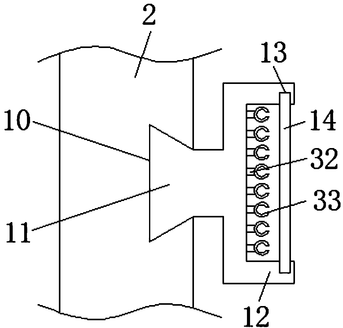 A safe automatic cooling distribution network automation cabinet