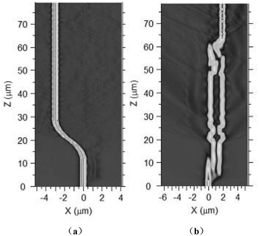 Light polarization beam splitter