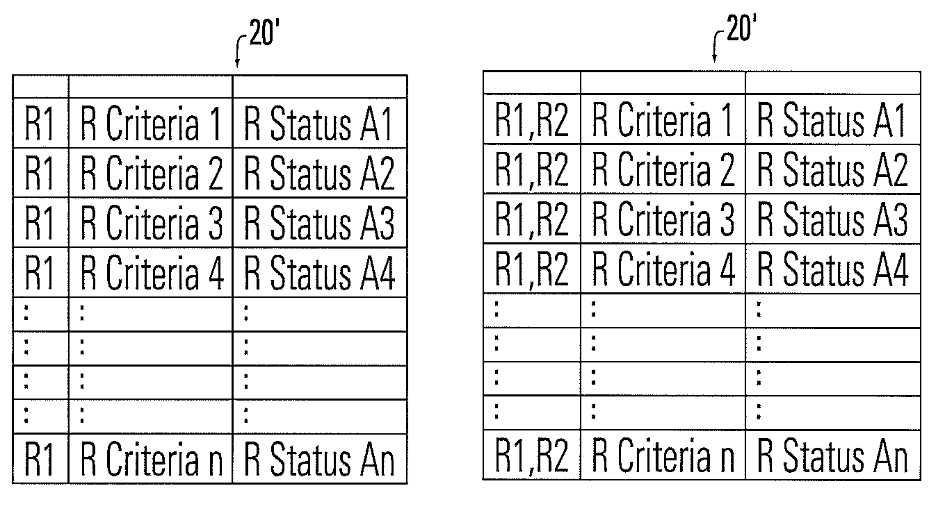 Method and system for maintaining engineering project documentation