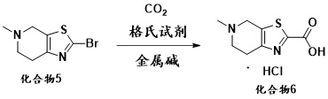 Preparation method of edoxaban and intermediate thereof