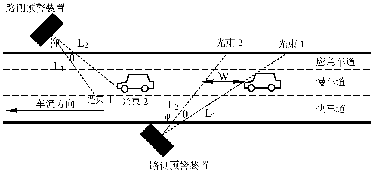 Highway roadside early warning device